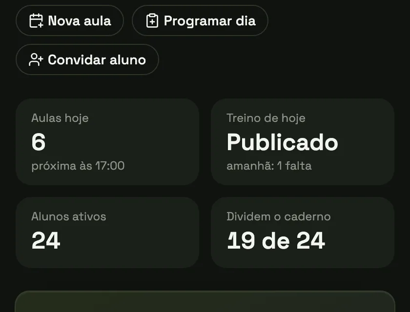 Painel da plataforma